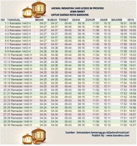 Jadwal Imsakiyah Ramadhan 2022 1443 h kota bandung - kanalmu