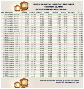 Jadwal Imsakiyah Ramadhan 2022 1443 h kota palembang kanalmu