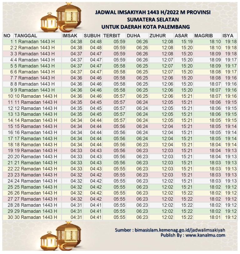 Download jadwal Imsakiyah dan buka puasa hari ini Kota Palembang – Ramadhan 2022/1443 Hijriyah