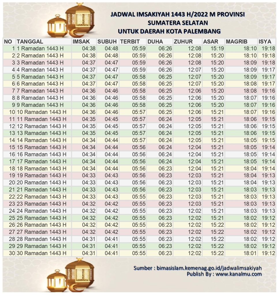 Jadwal Imsakiyah Ramadhan 2022 1443 h kota palembang - kanalmu
