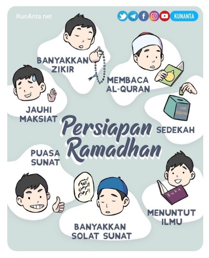 photo profil pp ramadhan keren