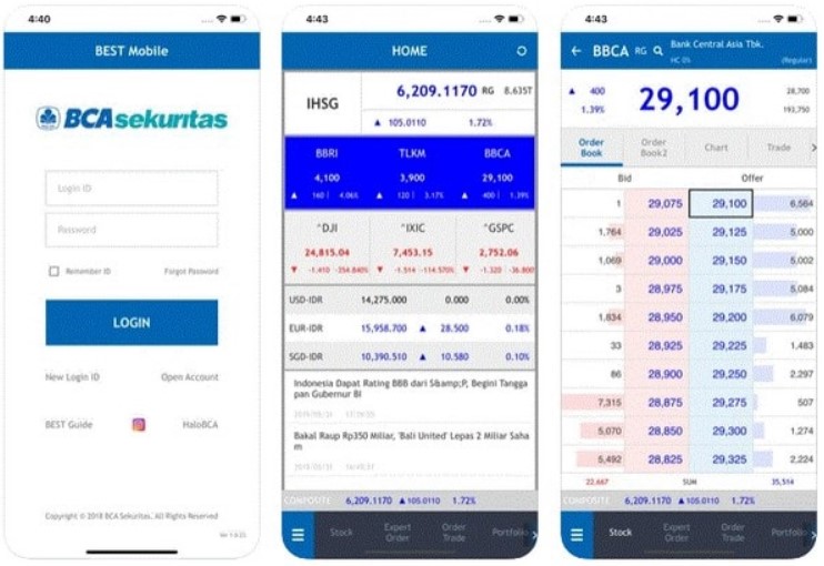 BCAS Mobile aplikasi saham terbaik