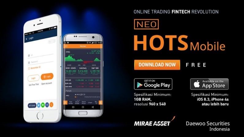 Neo HOTS Mobile aplikasi saham terbaik