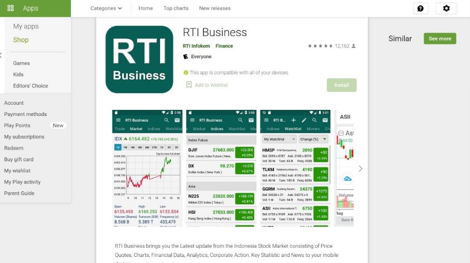 RTI Business aplikasi saham terbaik