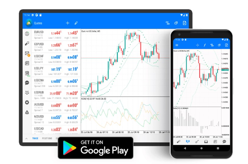 aplikasi trading meta trader 4