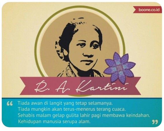 gambar poster selamat hari kartini 