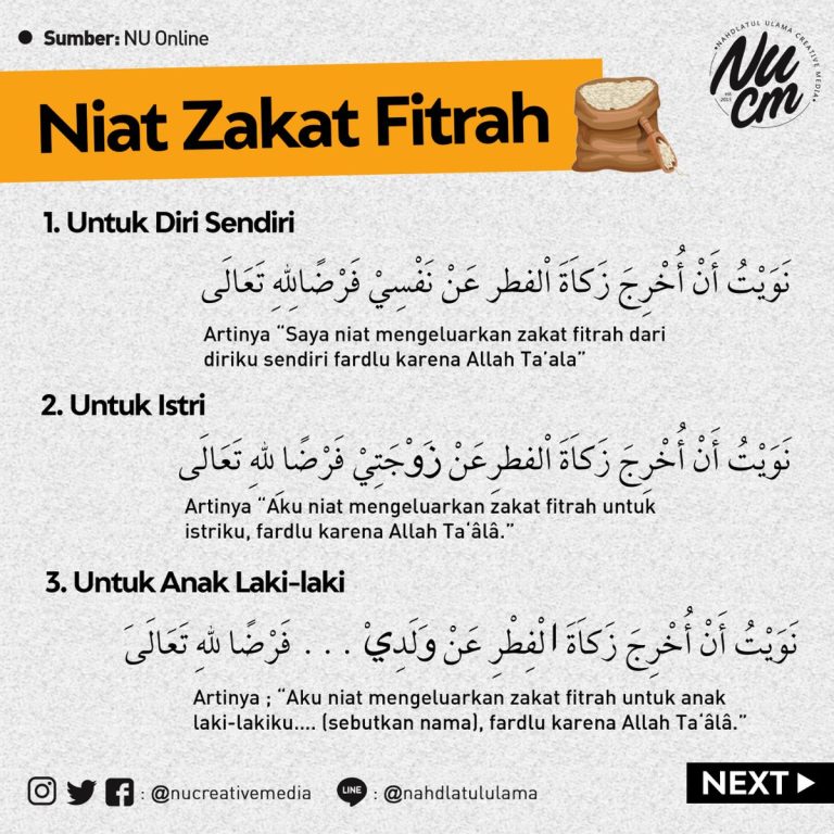 niat zakat fitrah lengkap - kanalmu