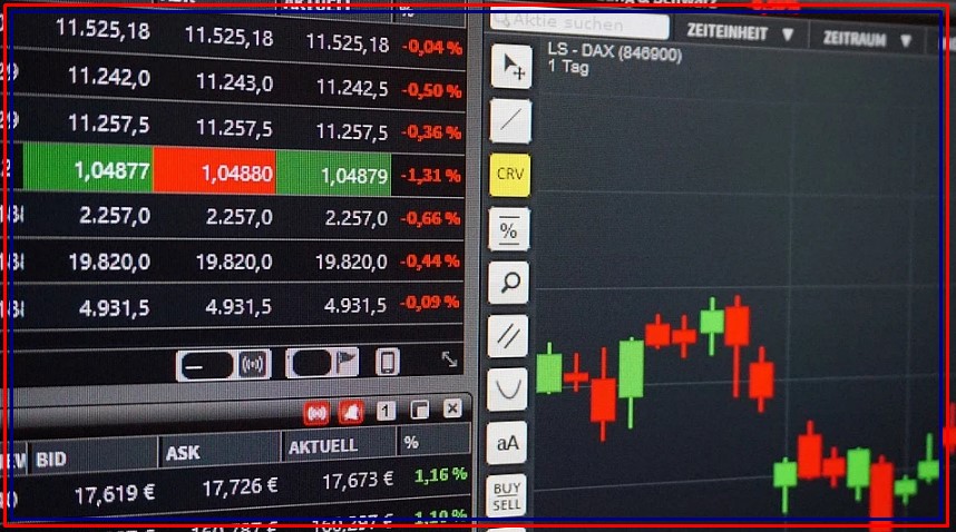 Kode saham perusahaan sektor consumer non-cyclicals  - kanalmu