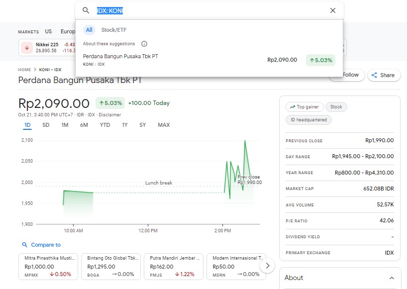 Cara analisis saham koni dengan cepat dan praktis - kanalmu