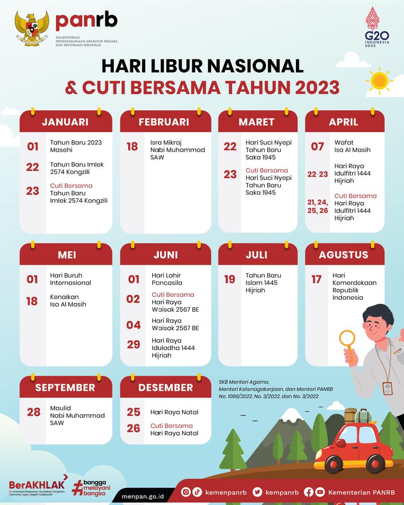 Hari Libur Nasional 2023 SKB 3 Menteri Lengkap Hari Cuti Bersama Resmi