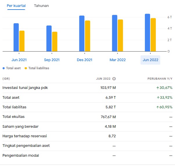 contoh laporan keuangan kode saham ikea indonesia - kanalmu